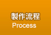 存錢筒